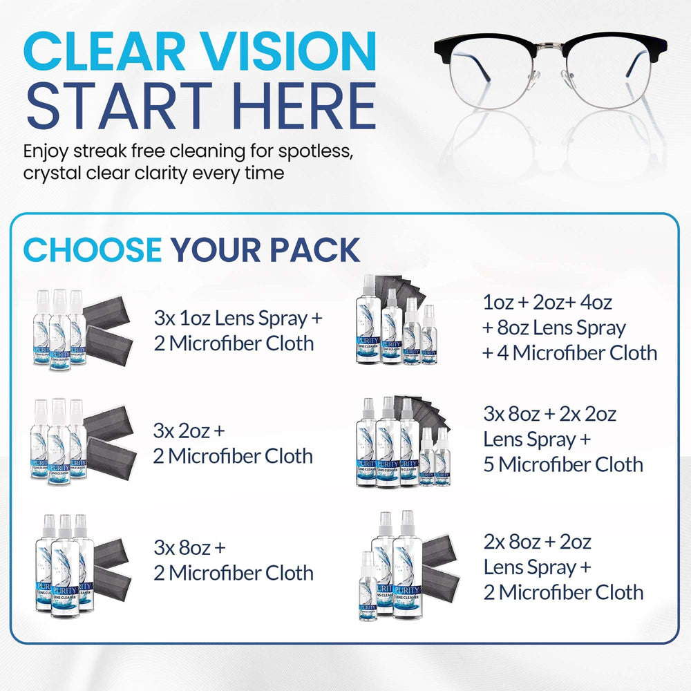 Purity cleaners for glasses and screens, suitable for everyday use