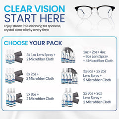 Purity cleaners for glasses and screens, suitable for everyday use