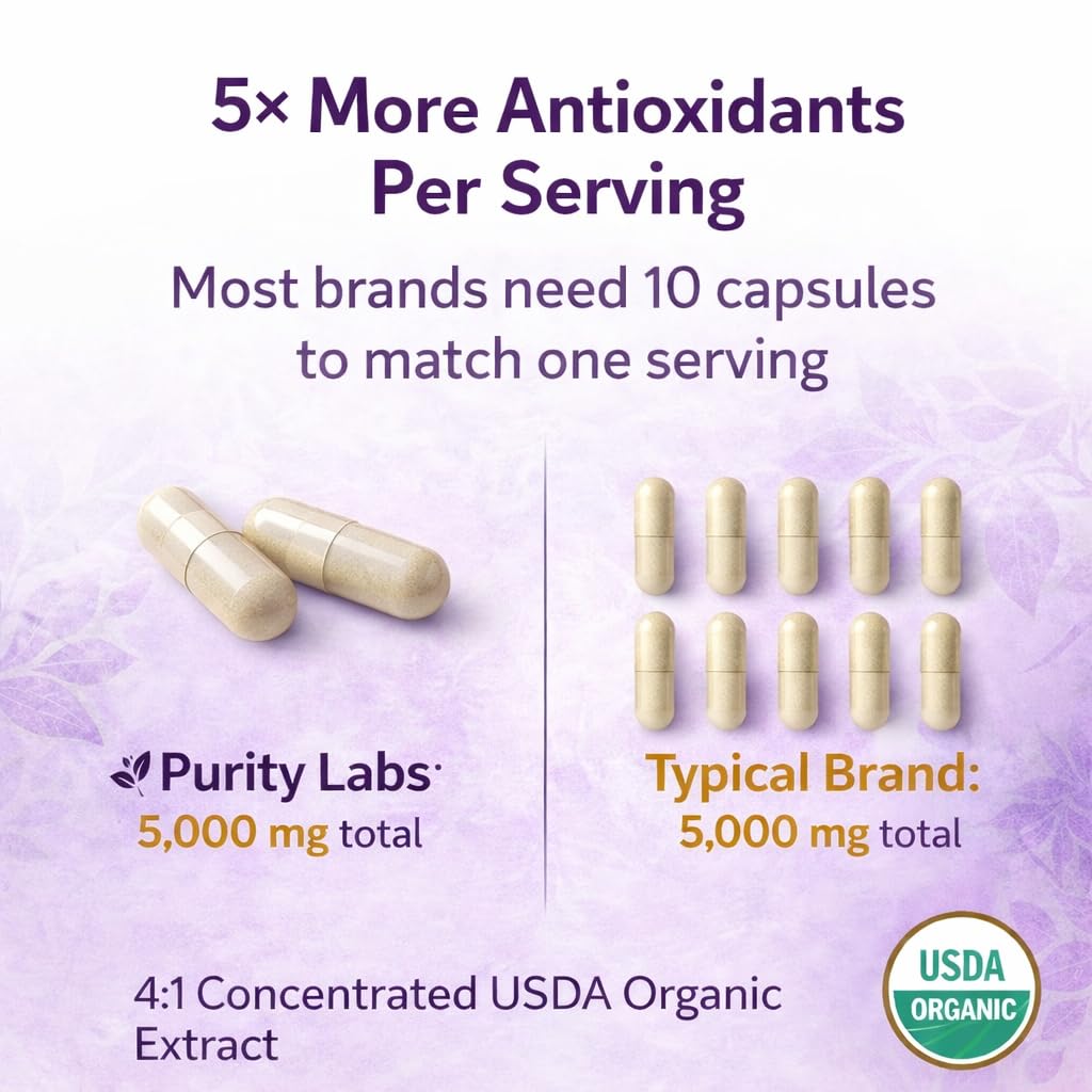 Purity Labs Quercetin capsules highlighting antioxidant blend