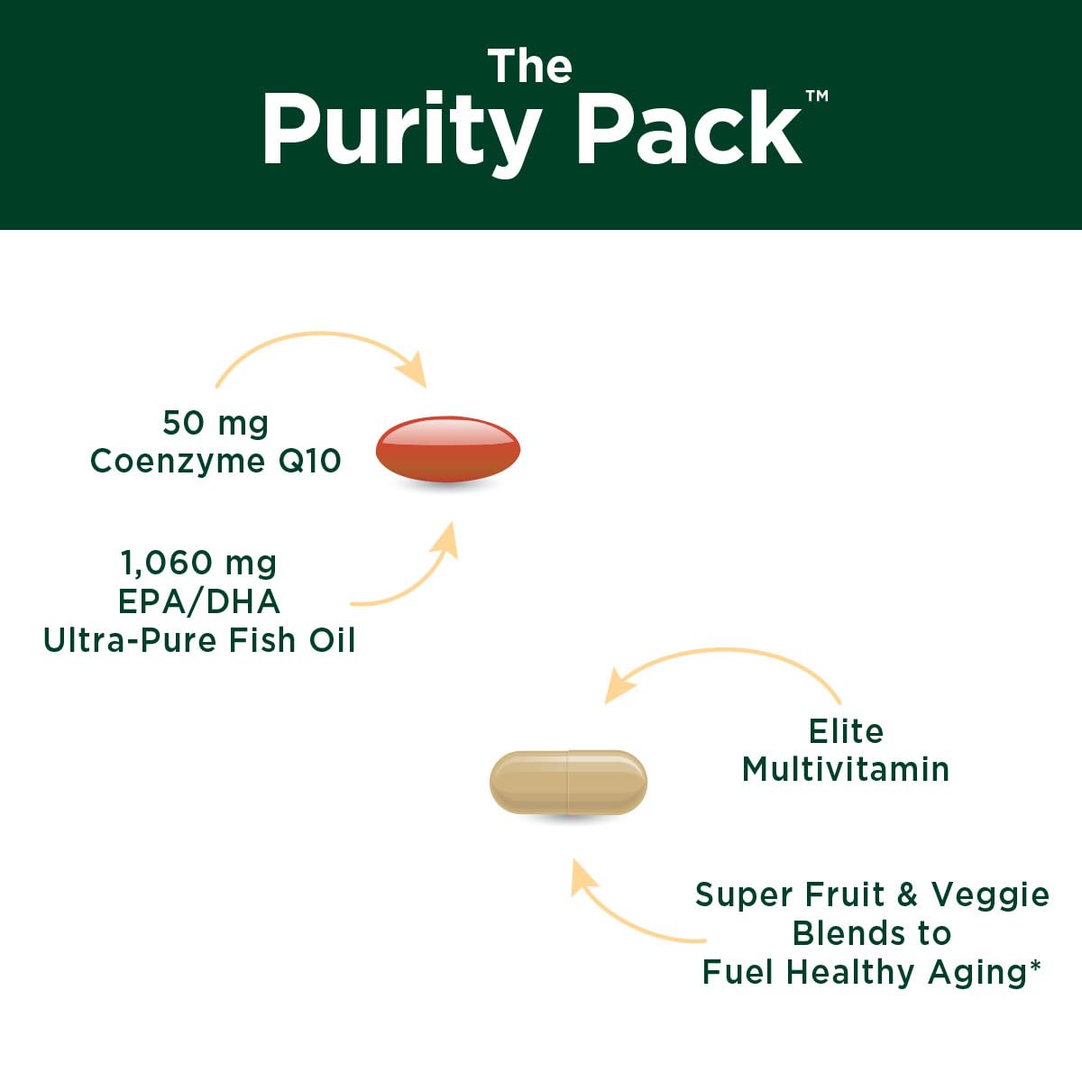 Purity Pack LemonLock freshness system preserves freshness and minimizes fish burps.