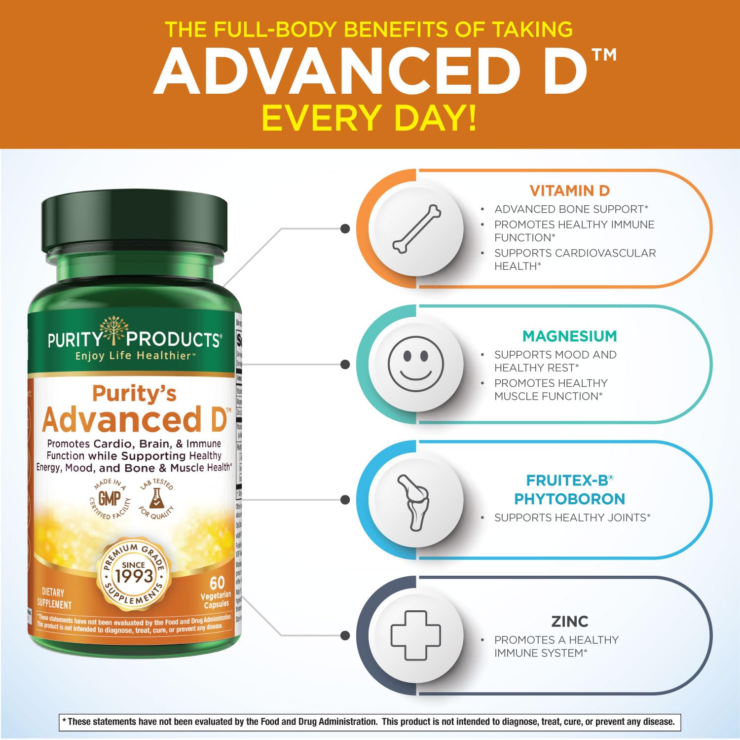 Purity Products Advanced D label close-up showing 60 vegetarian capsules