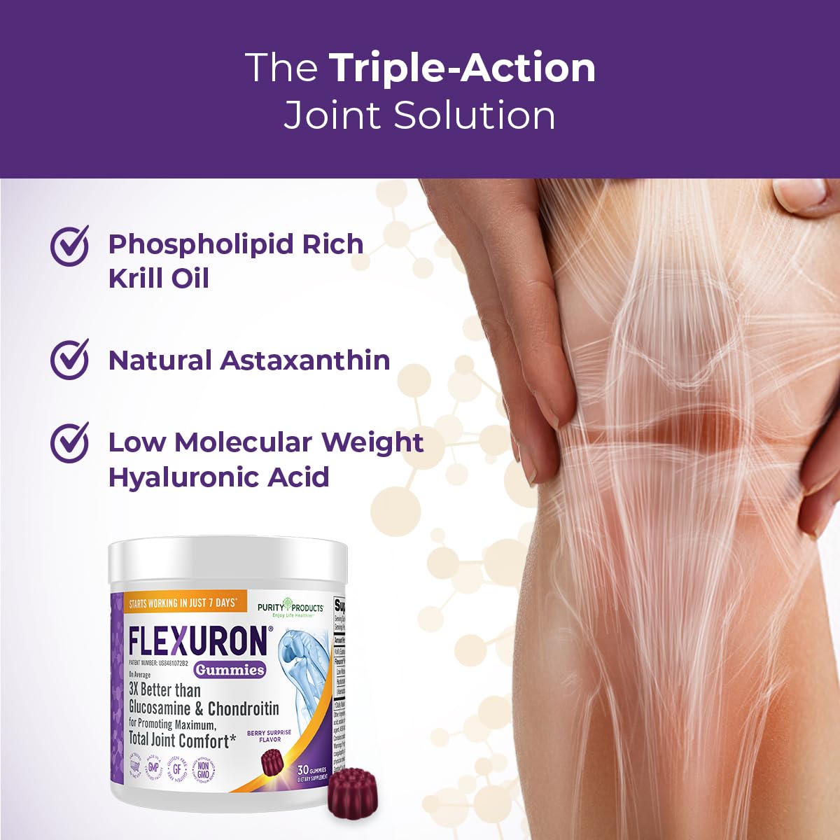 Purity Products Flexuron hyaluronic acid illustration for joint lubrication