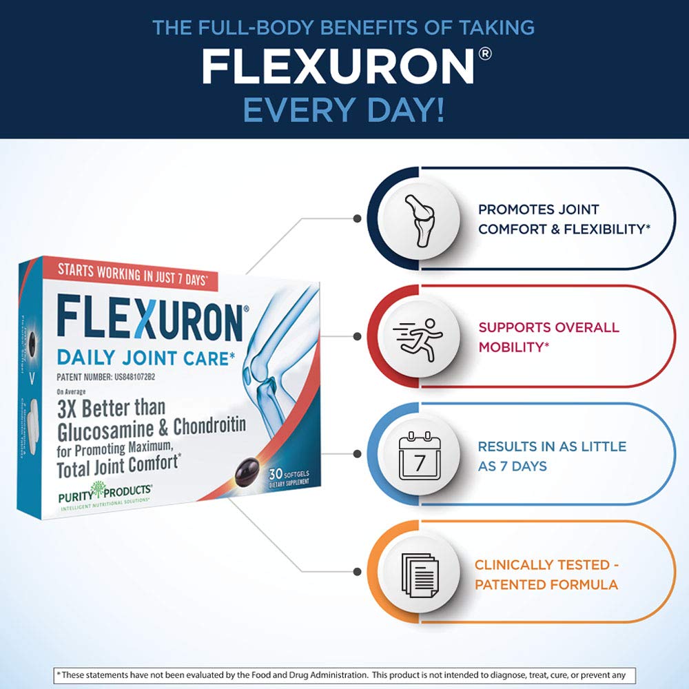 Flexuron hyaluronic acid illustration suggesting joint lubrication