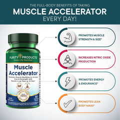 Close-up of Purity Products Muscle Accelerator label with 650 mg blend