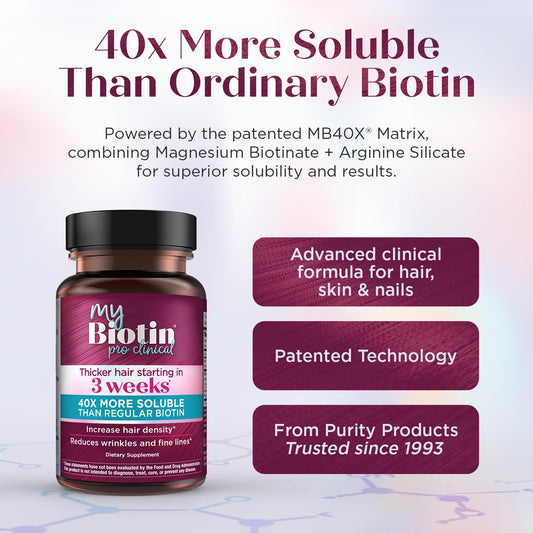 Purity Products MyBiotin ProClinical capsules closeup highlighting vegetarian capsules for daily use.