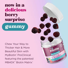 Purity Products MyBiotin ProClinical gummies daily-use scene emphasizes easy routine.