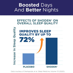 Purity Products MyMagnesium ProClinical blueberry ingredient image highlights North American berries and potency.