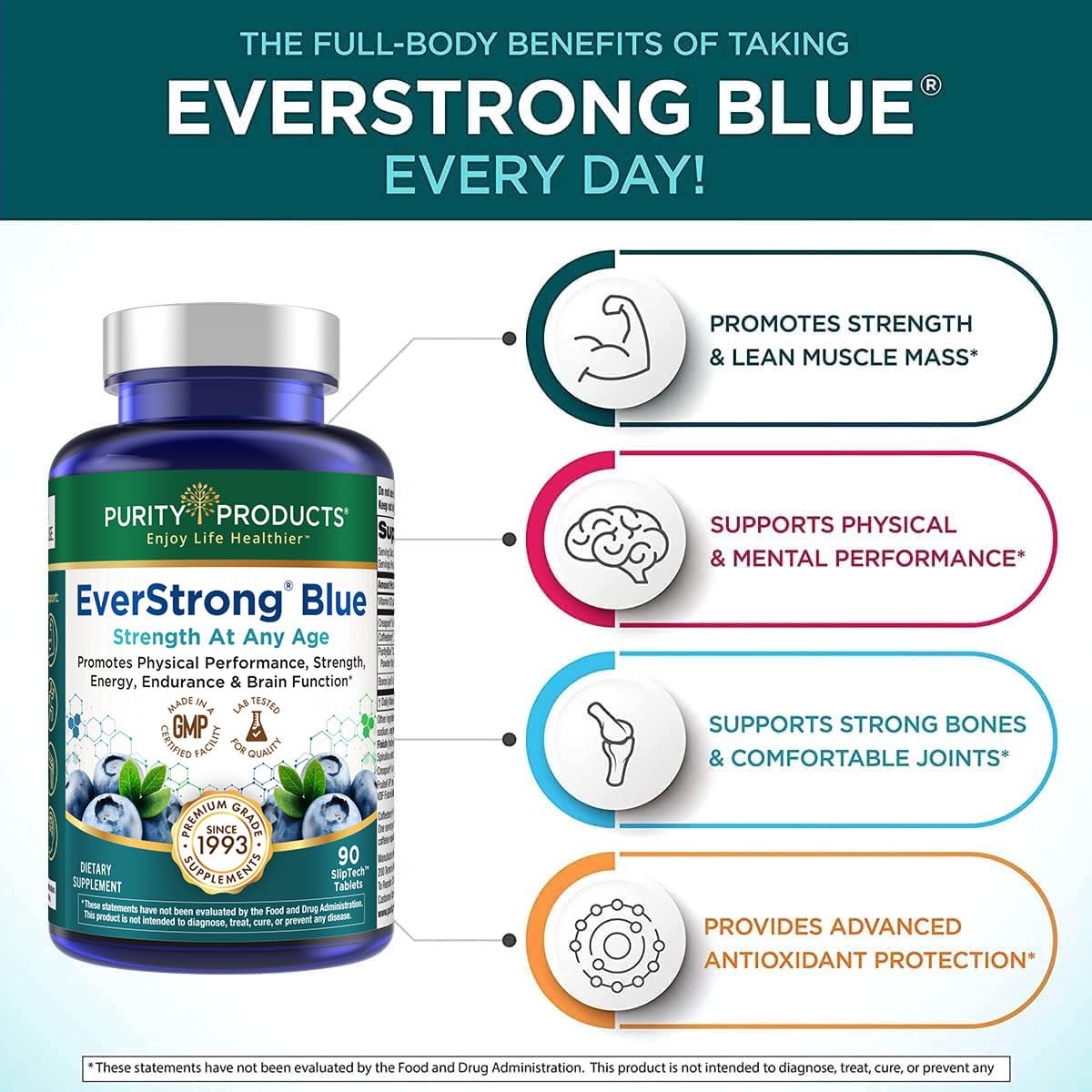 Bowl of PurityBlue blueberries beside the EverStrong Blue bottle for antioxidant support.
