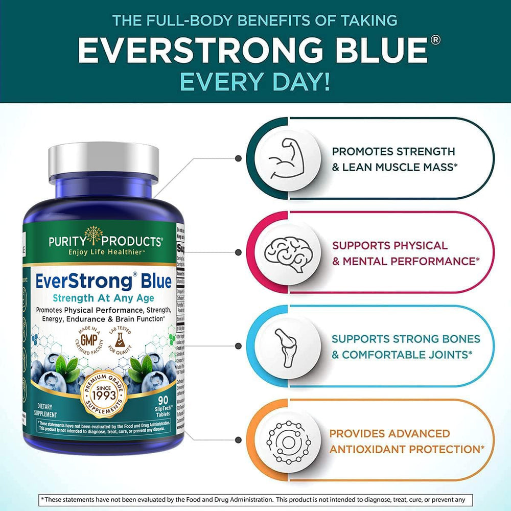 Bowl of PurityBlue blueberries beside the EverStrong Blue bottle for antioxidant support.