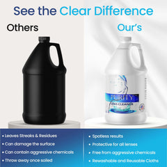 Purity silicone-free and fluorine-free formula for clear lenses
