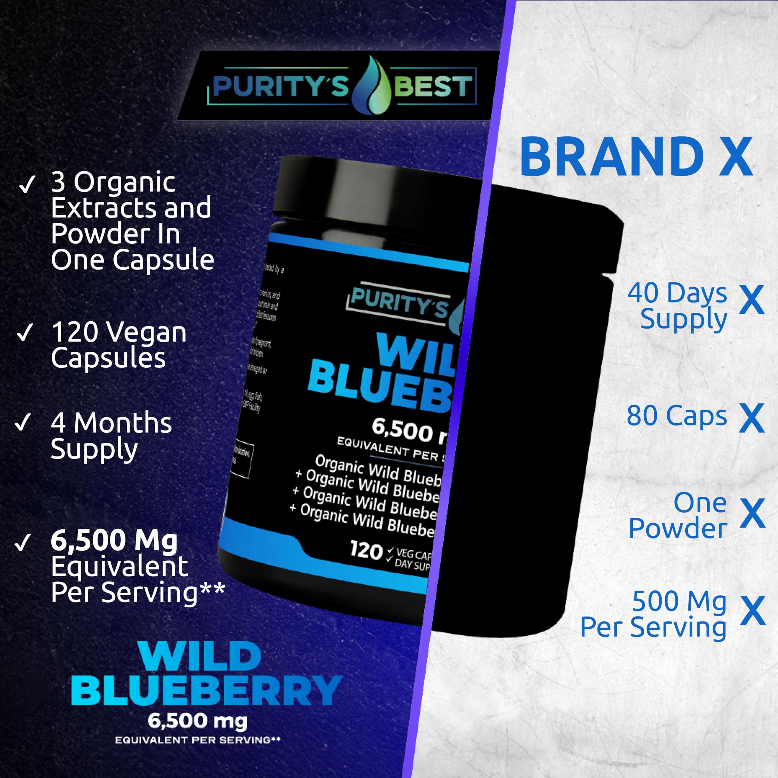 Closeup of Purity's Best Blueberry Extract label with vegan and non-GMO certification.