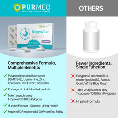 Purmeo clinical-studies-graphic highlights research-backed probiotic benefits.