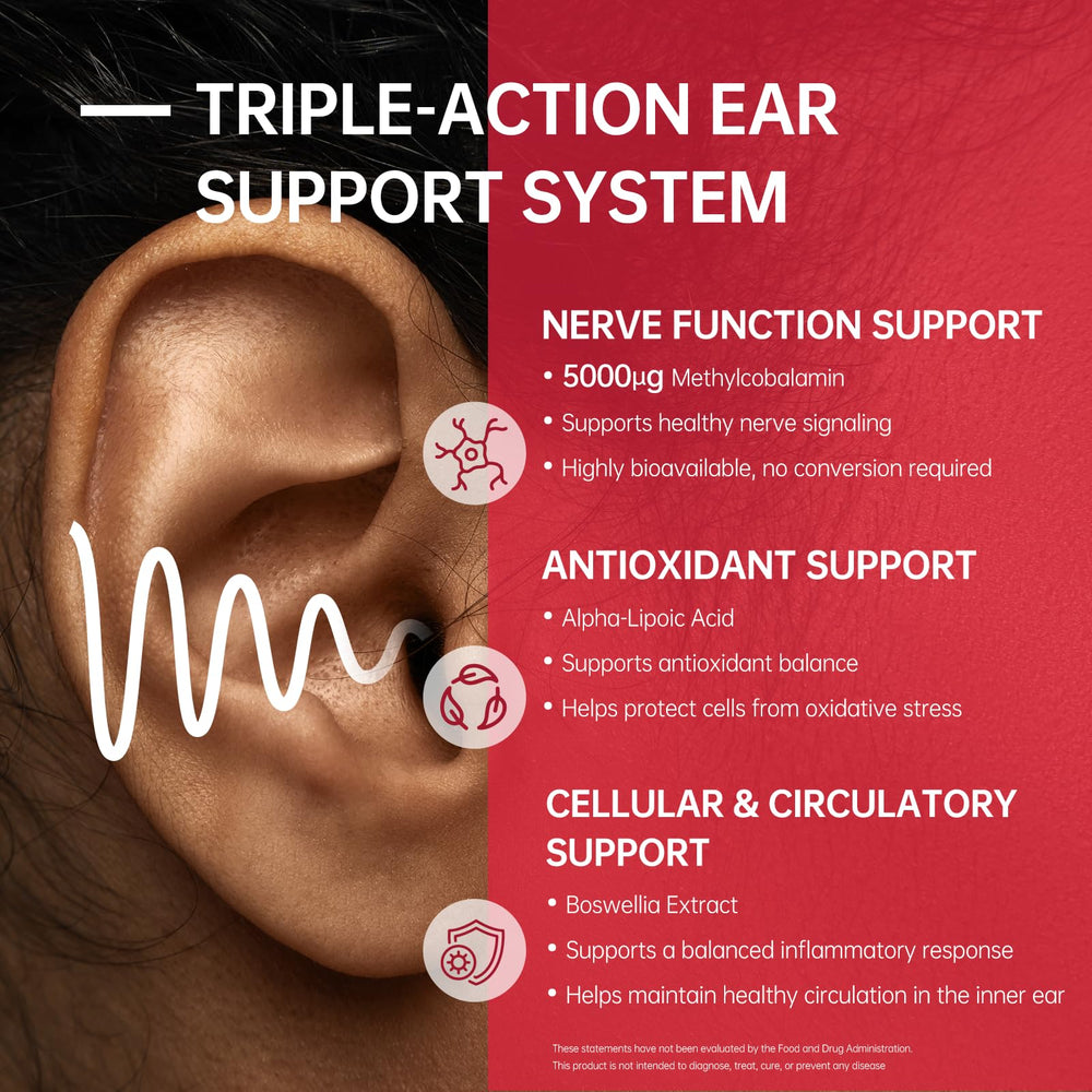 Purmeo Tinnitus Relief ingredients chart highlighting B vitamins and antioxidants.