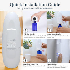 Portable setup ideal for home office and hotel spaces.