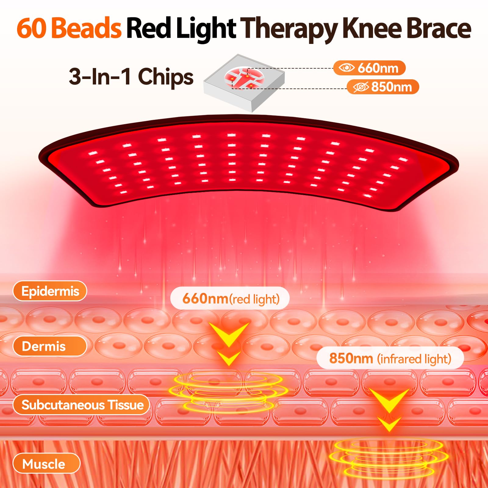 Puroth knee brace massage modes visual demonstrating three vibration options