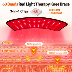 Puroth knee brace massage modes visual demonstrating three vibration options