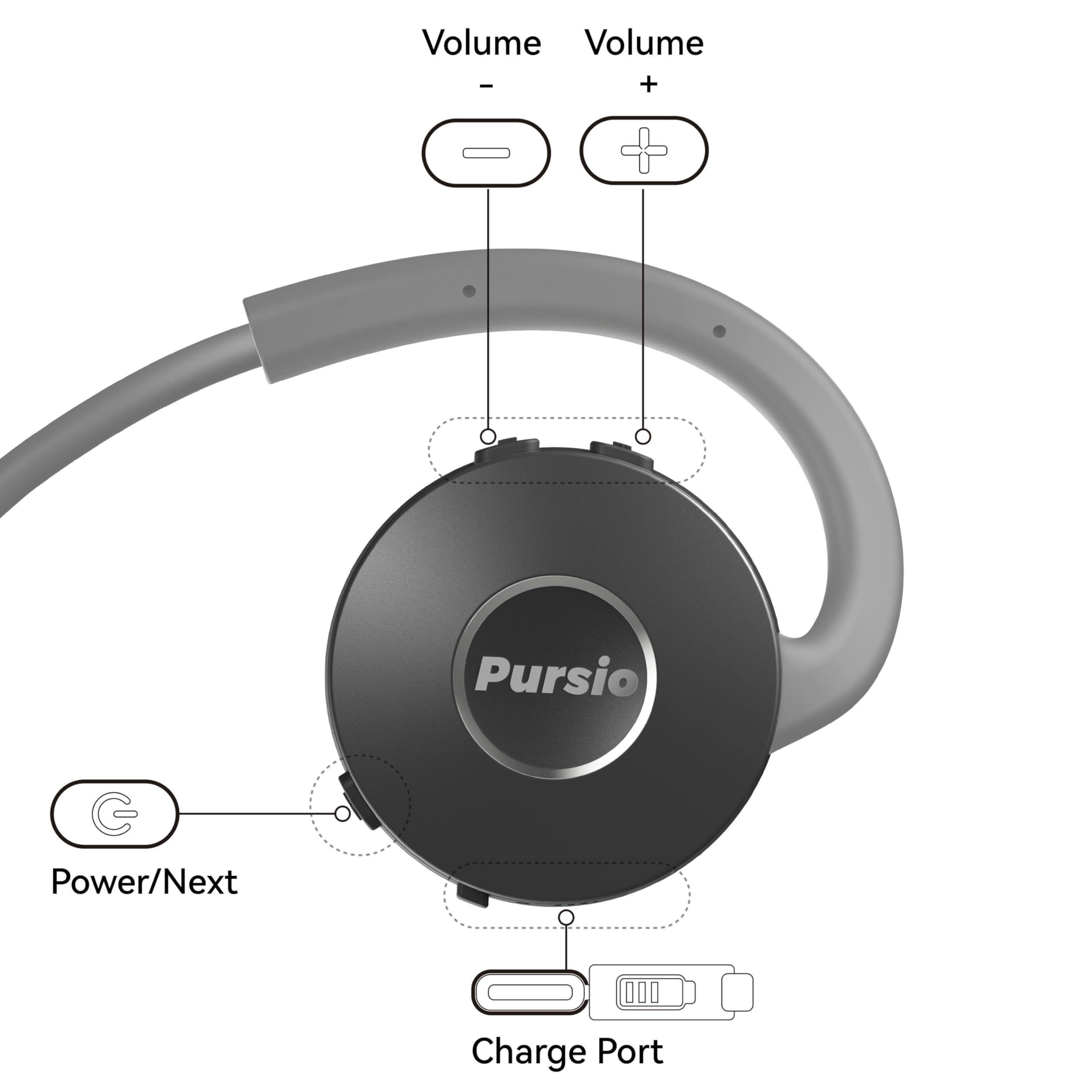 Pursio HarmoDuo 40Hz Gamma binaural track for deep focus
