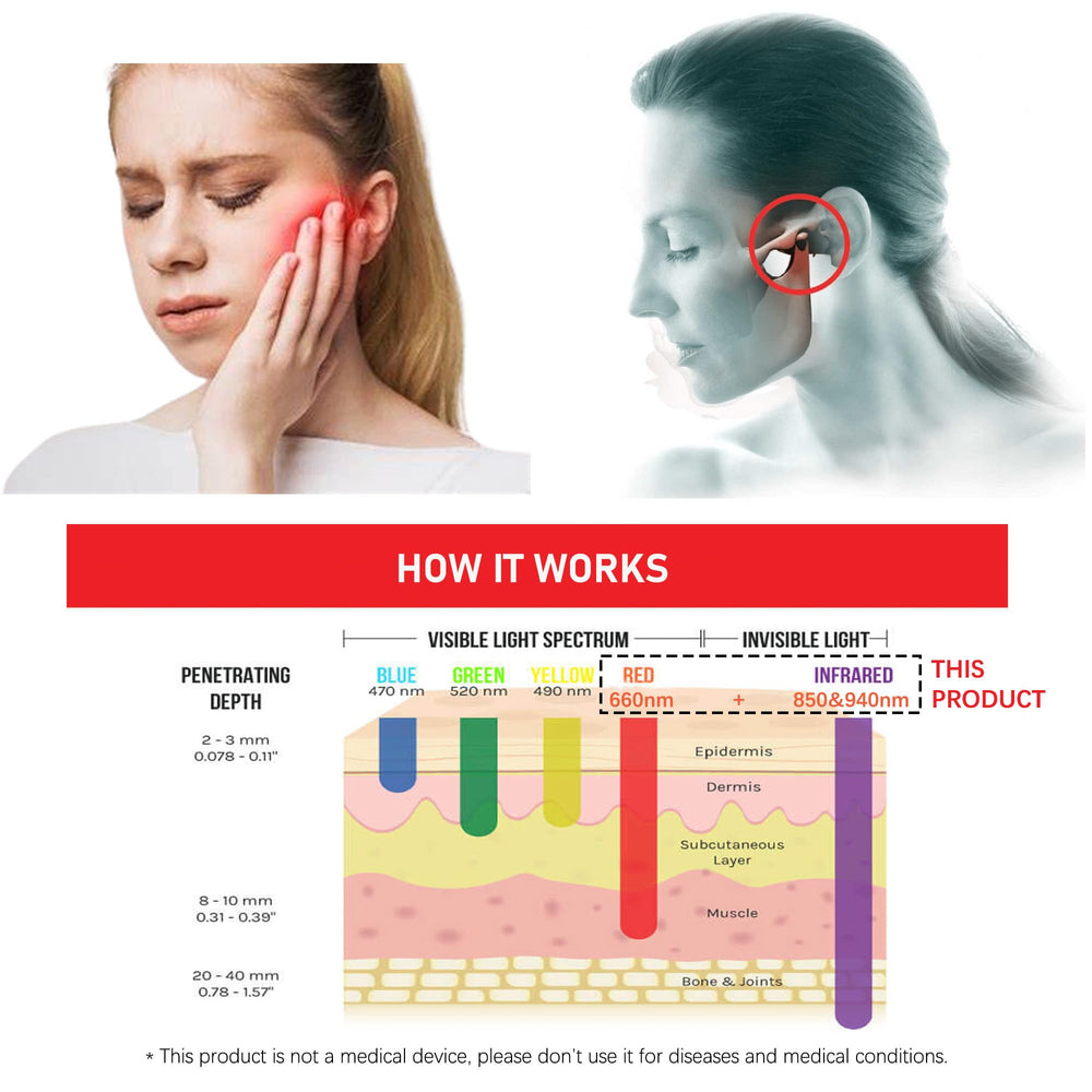 Pursio TMJ Relief Headset dual light pads targeting the jaw area