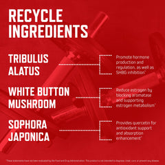 Shaker bottle with Purus Labs Recycle, convenient daily supplementation