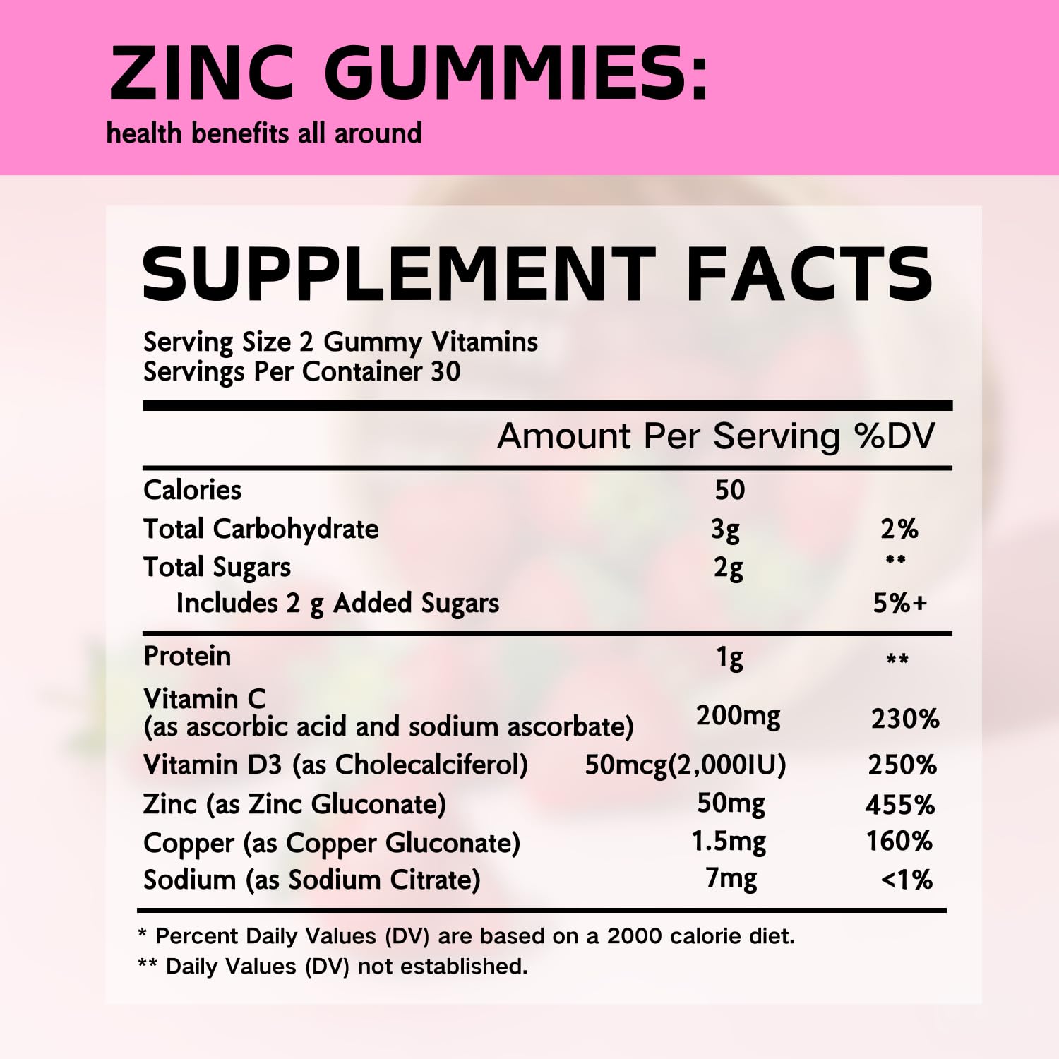 Vegan, sugar-free gummy formula for healthy lifestyles