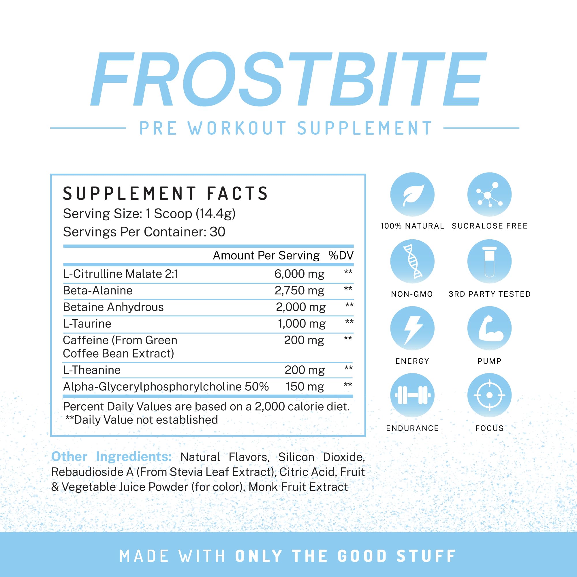 PWDRS Frostbite in gym setup signals focused training