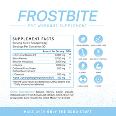 PWDRS Frostbite in gym setup signals focused training