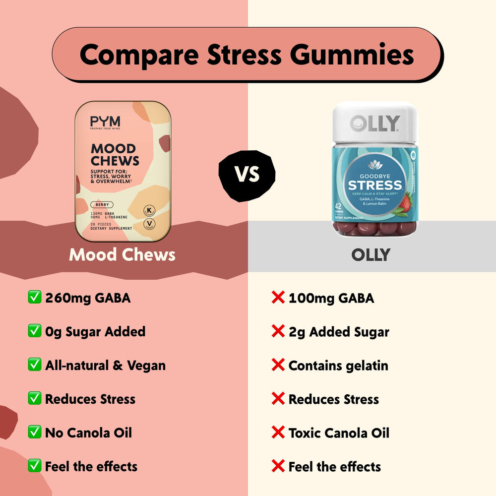 PYM Berry Mood Chews USA-made label spotlights quality manufacturing and clean ingredients