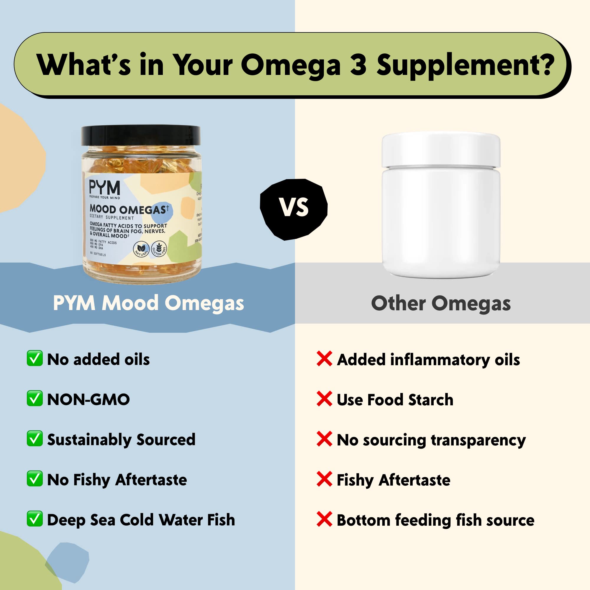 Citrus hint beside PYM Mood Omegas to suggest mild flavor