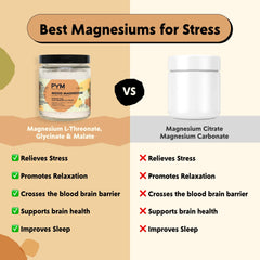 Close-up of PYM Mood Magnesium label highlighting triple magnesium blend