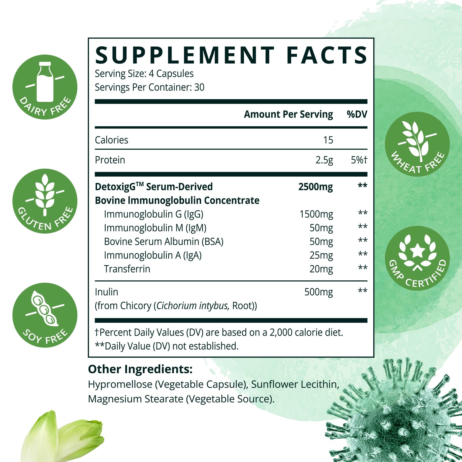 Pyralvexithon bottle label shows IgG IgM IgA blend for broad immunoglobulin coverage.