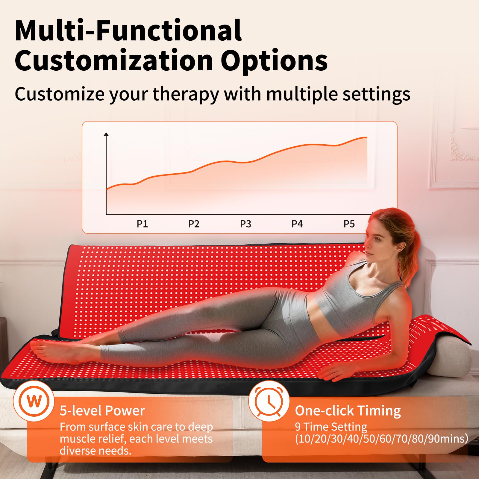 PZJDSR five-level brightness controls for personalized at-home sessions.