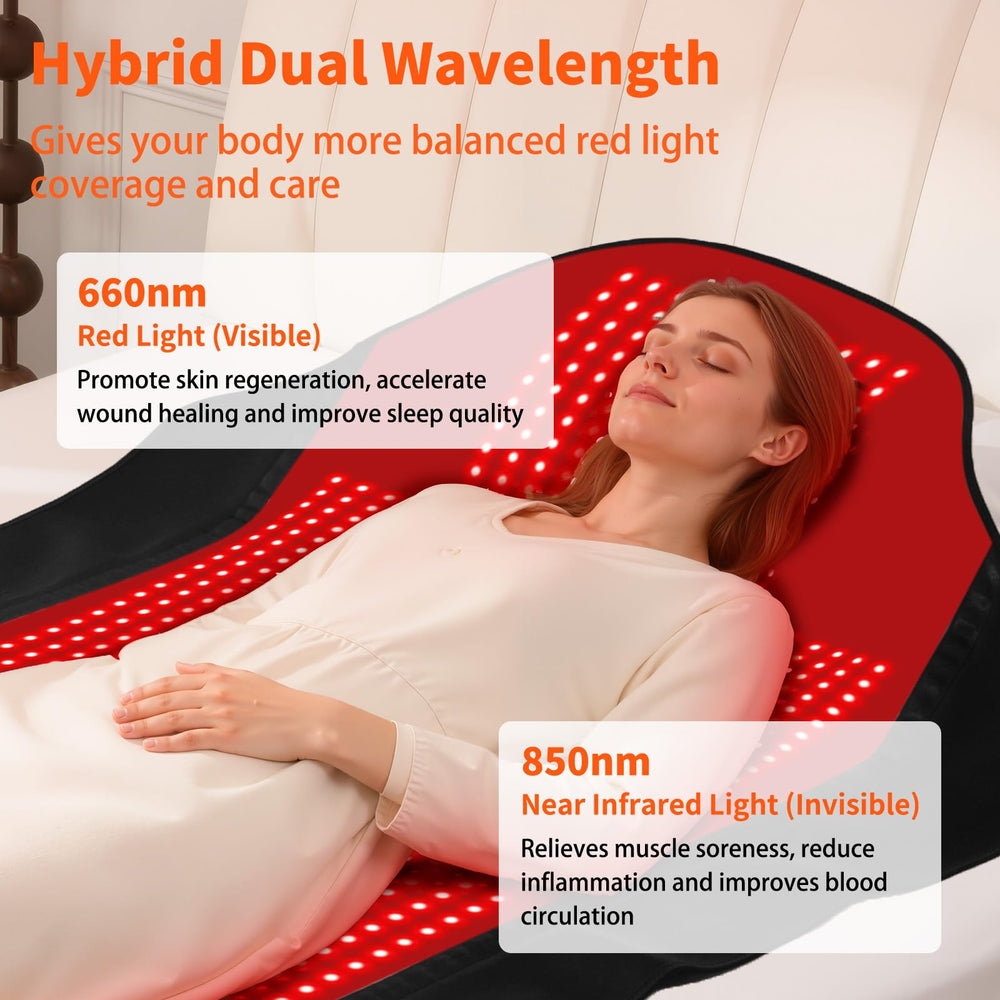 PZJDSR full-body red light therapy mat back view highlighting reach.