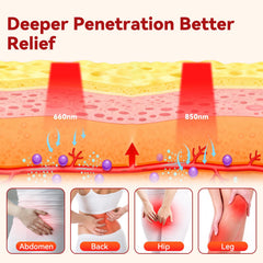 PZJDSR red light therapy mat warms legs and feet for whole-body ease.