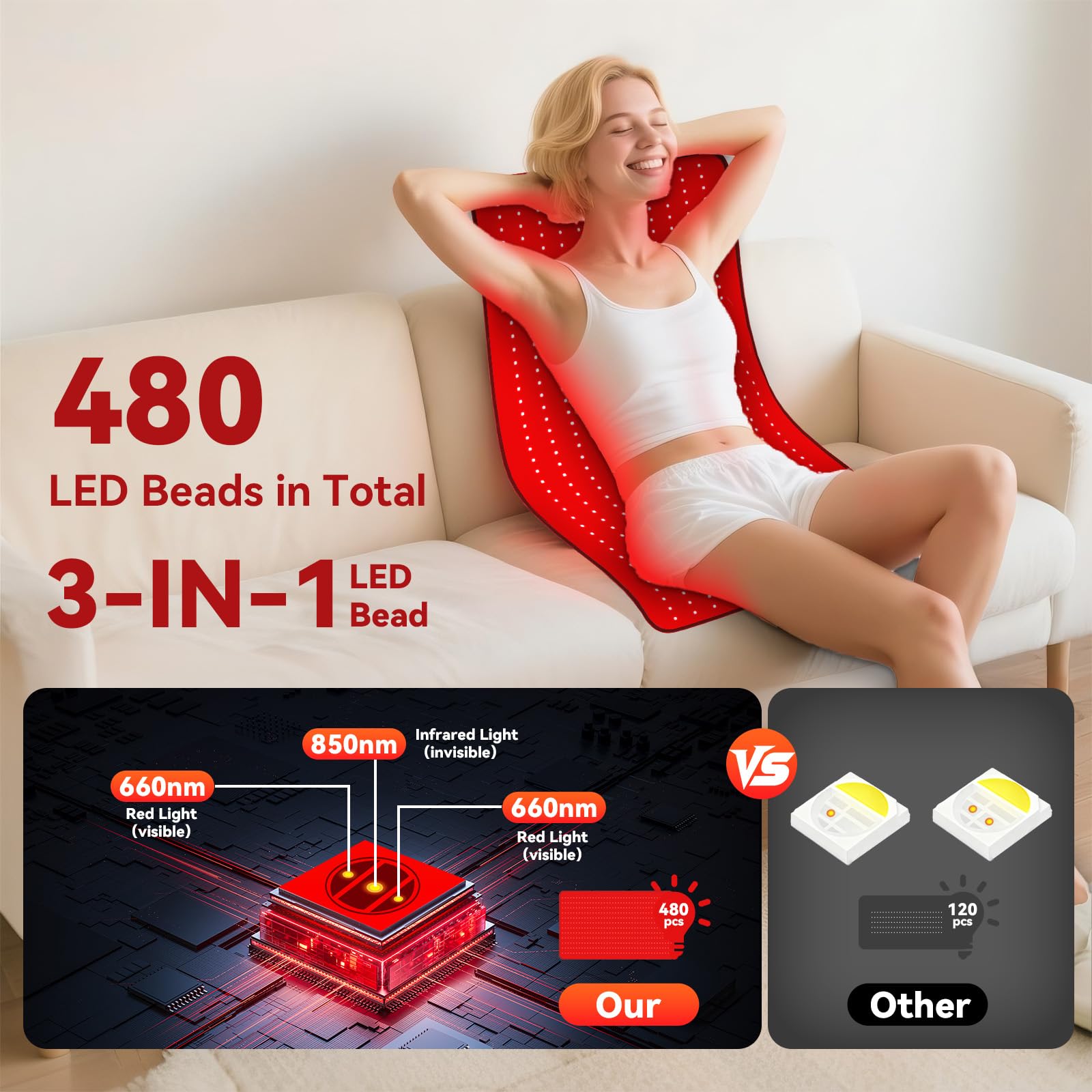 PZJDSR red light therapy mat focuses on shoulders for soothing tension relief.