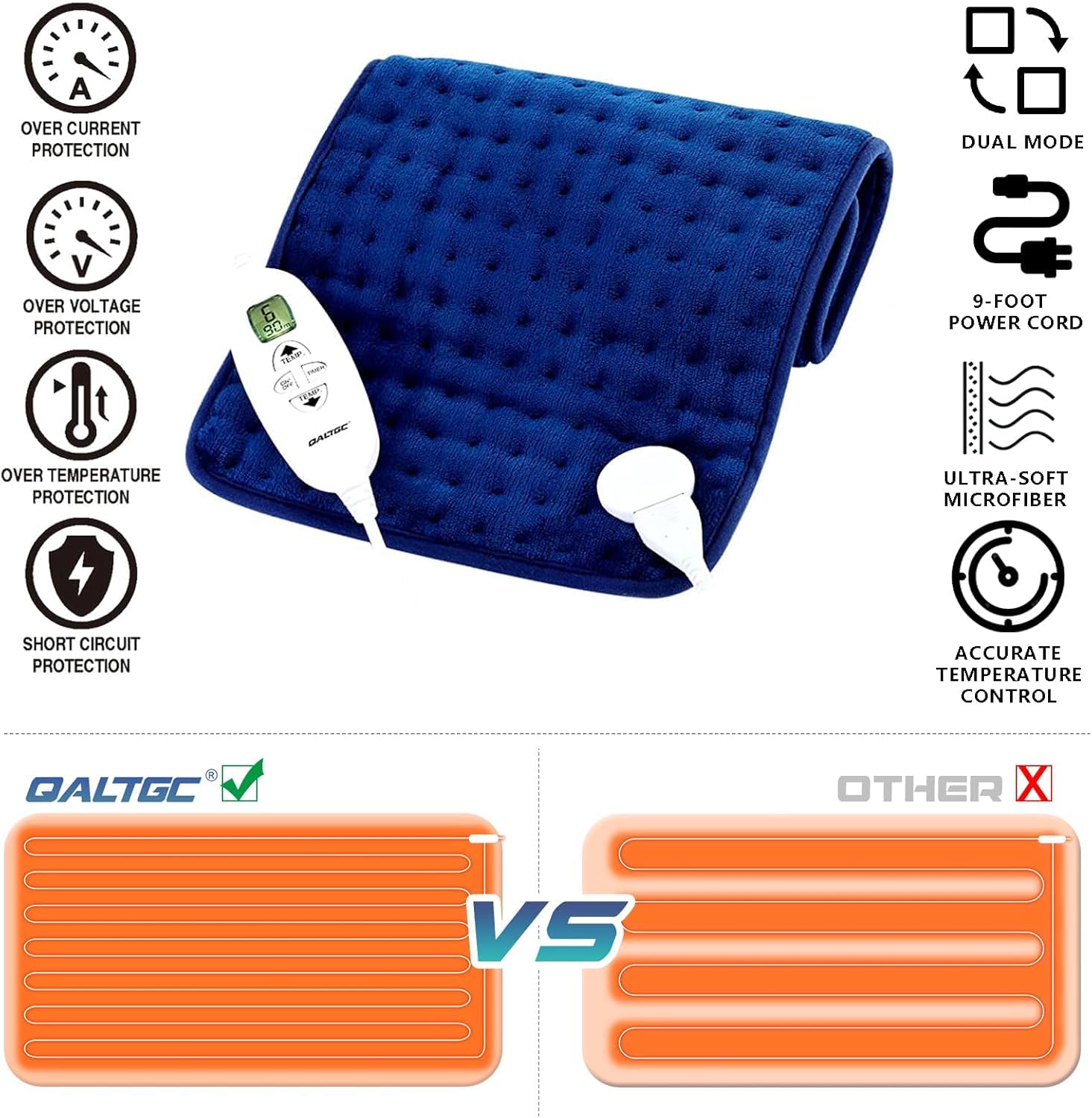 Qaltgc controller dual-mode display with manual and automatic options.