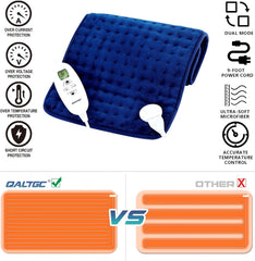 Qaltgc controller dual-mode display with manual and automatic options.