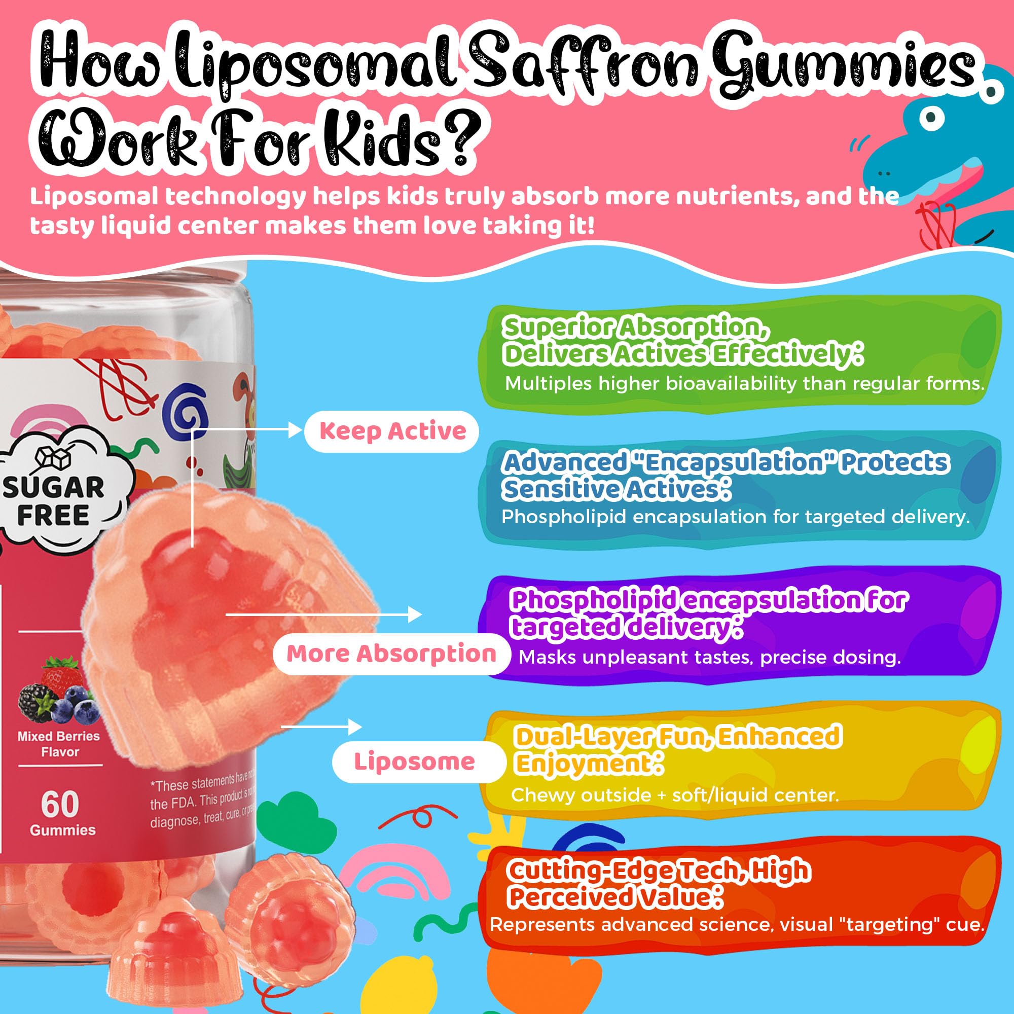 Q'ankyaq Kids Saffron Gummies served on plate for daily wellness.