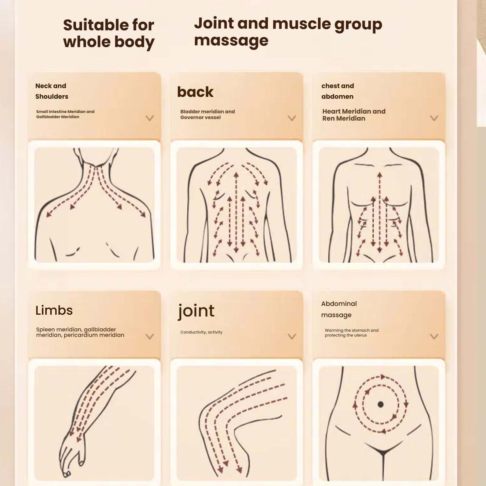 Qdivaxw soothingpulse technology detail enhances massage effect.