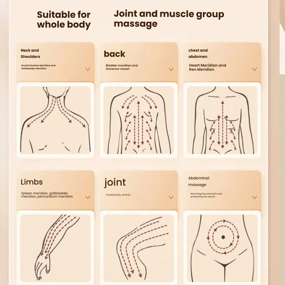 Qdivaxw soothingpulse technology detail enhances massage effect.