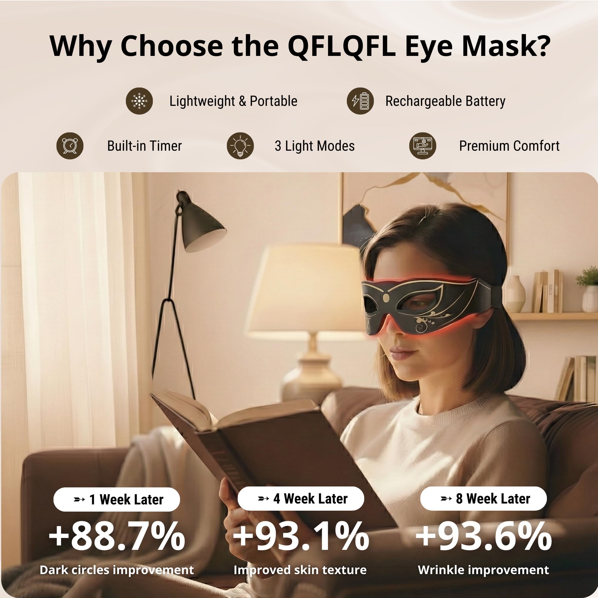 QFLQFL EY-20R amber mode enhances elasticity and glow.