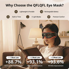 QFLQFL EY-20R amber mode enhances elasticity and glow.