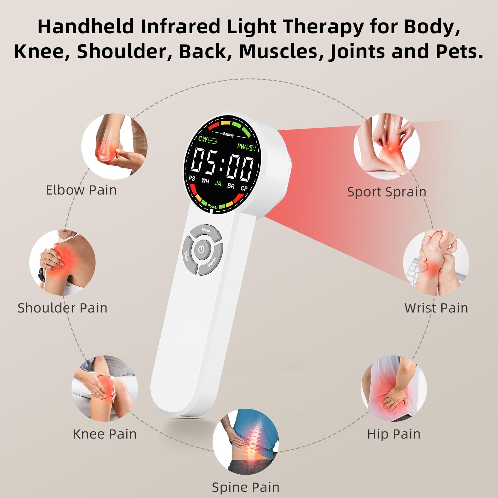 Qirelle handheld red light device pulse mode highlight for deeper reach.