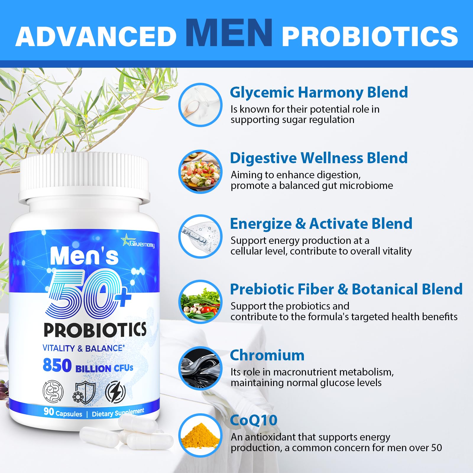 QIVERNAMY prebiotic blend graphic shows 1800 mg fiber for gut health