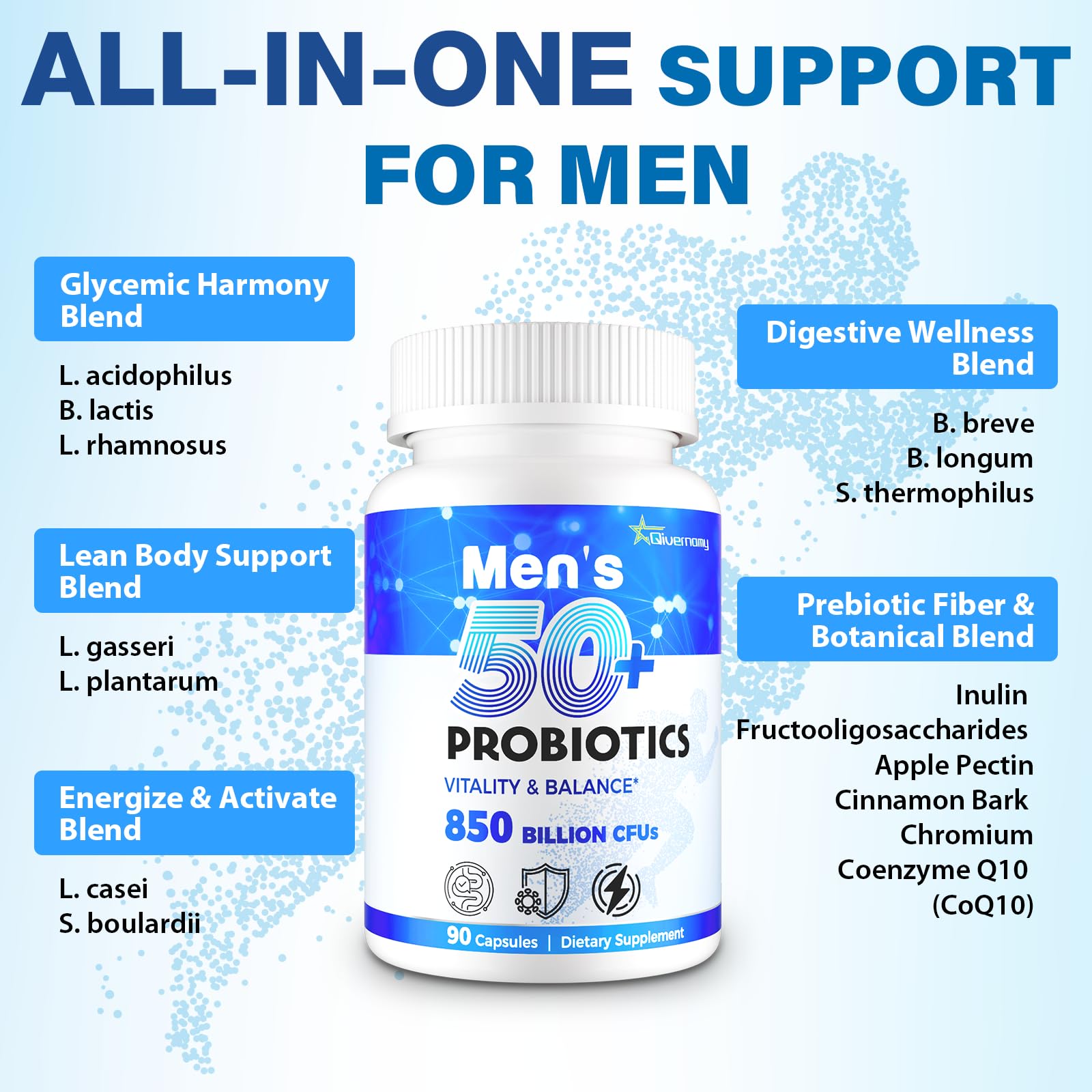QIVERNAMY probiotic label highlights 850B CFU and 360 capsules