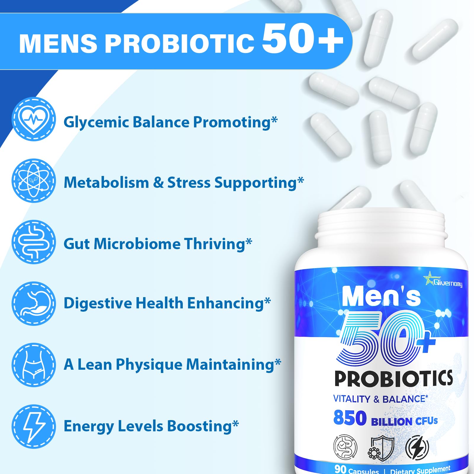 QIVERNAMY prebiotic blend close-up signals fiber support.