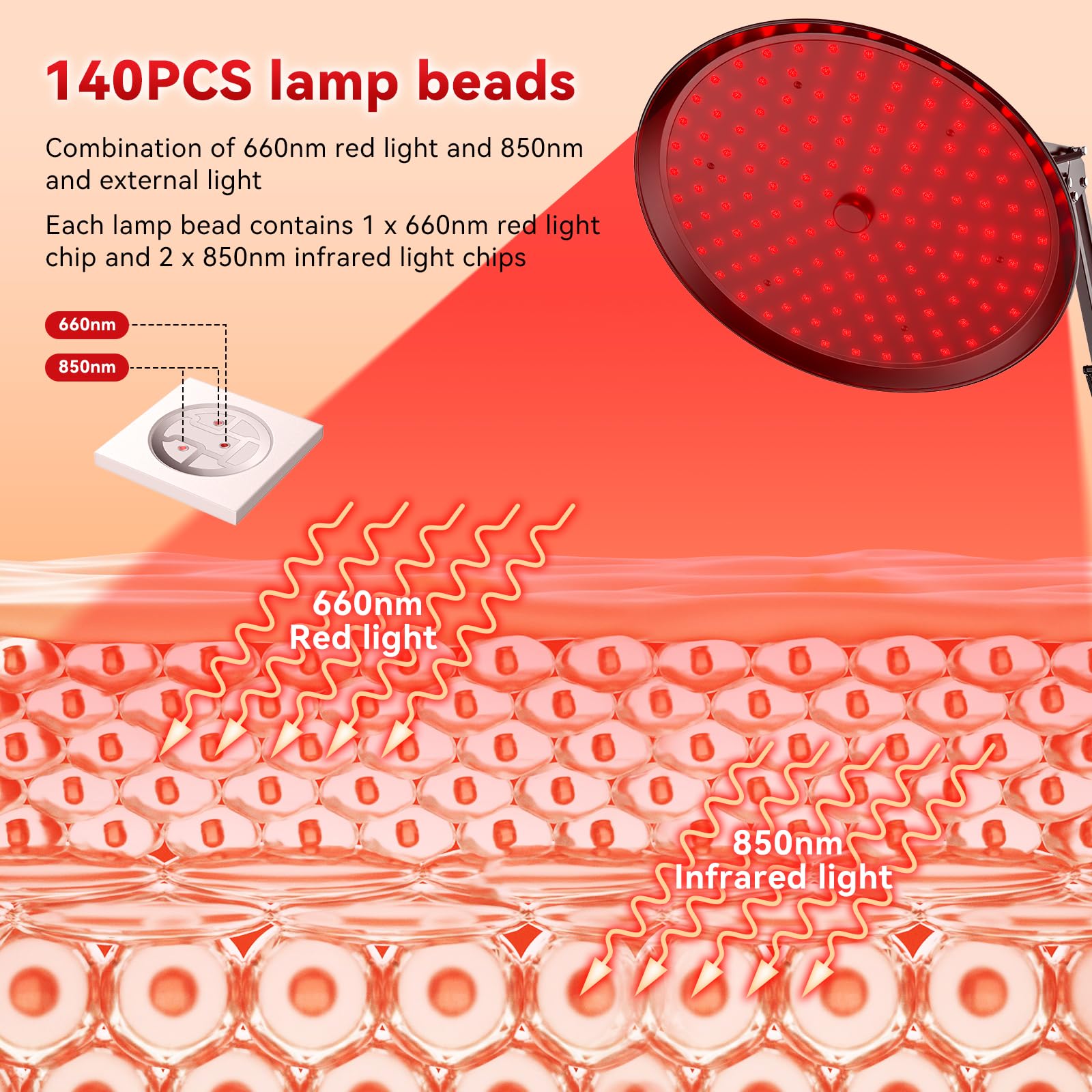 QRQ infrared light panel with dimming and timer features.