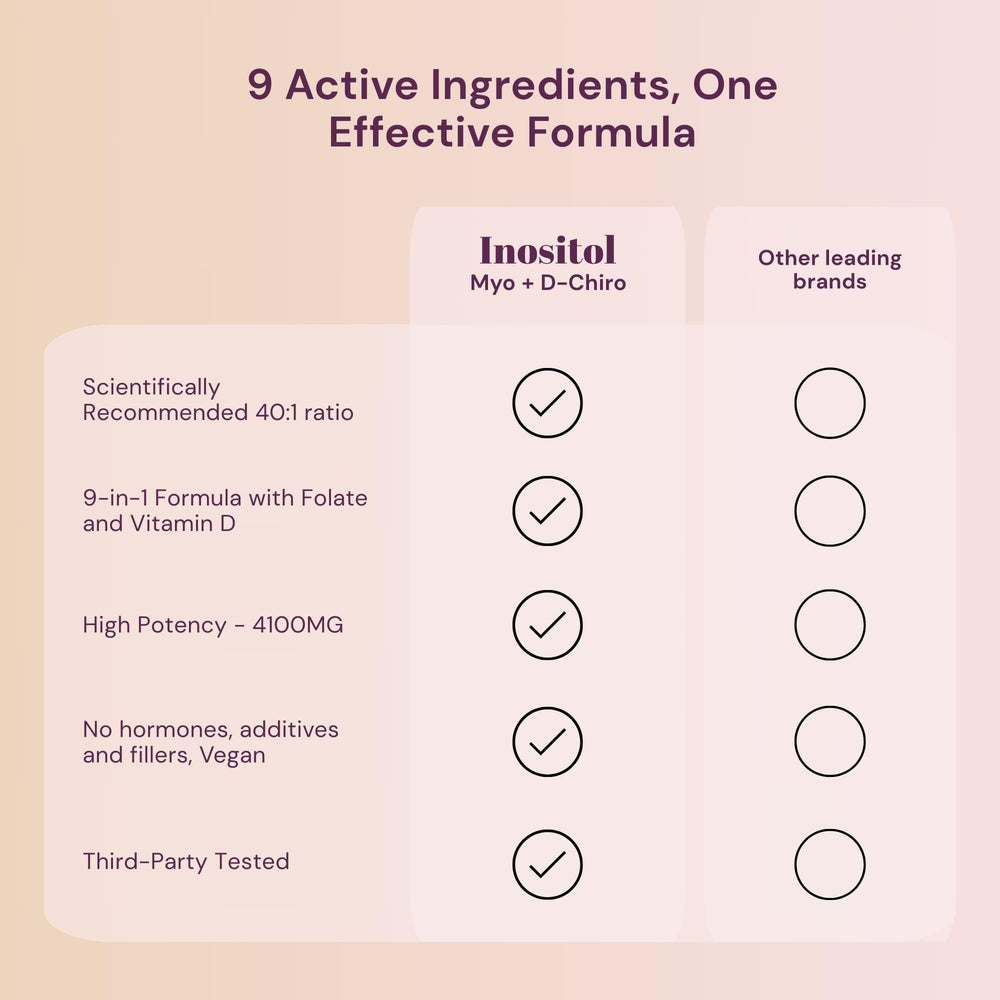 QSTA ingredients panel shows folate, B6, B12, D3, zinc, chromium.