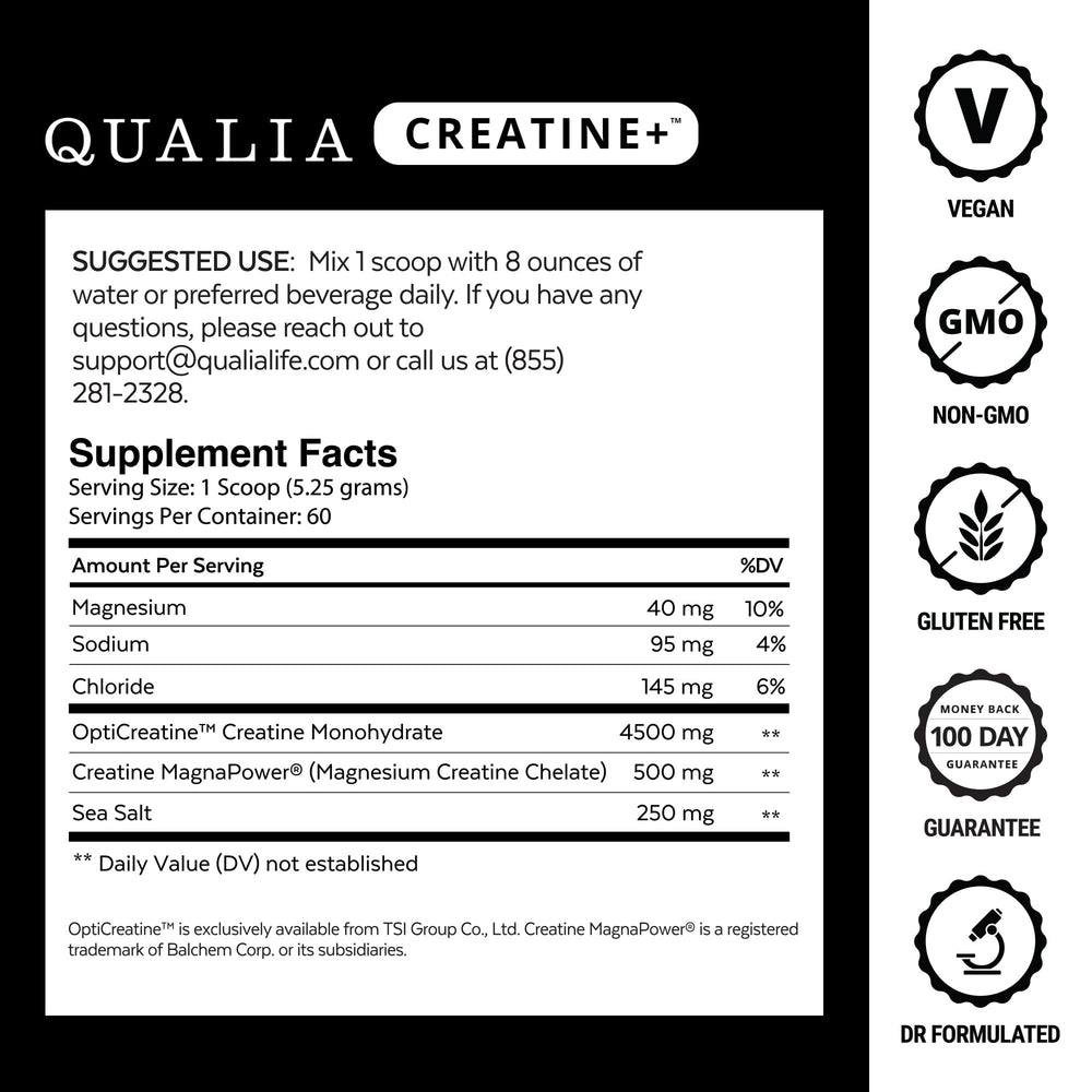 Qualia Creatine+ magnesium aids absorption and transport into cells