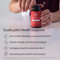 Qualia Joint Health ingredients label graphic highlighting 10 nutrients for joint care.