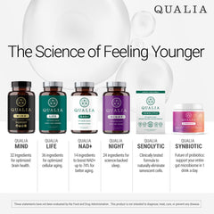 Qualia Mind capsules showing vegan, non-GMO, gluten-free formulation